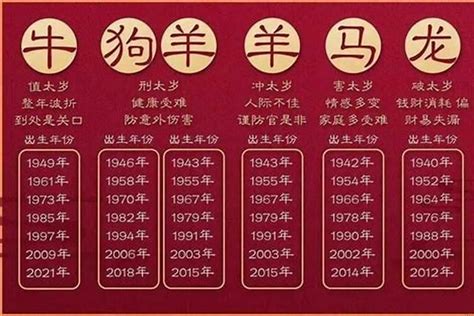 82属什么|1982年属什么生肖多大年龄 1982年属什么生肖配对